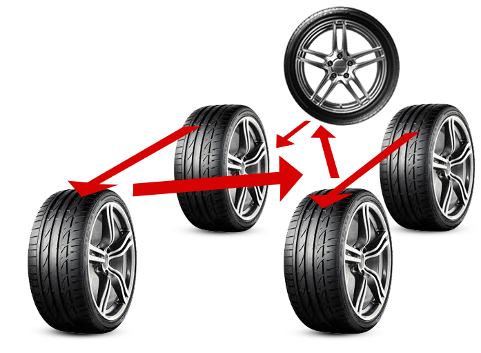 Tracción trasera con auxilio