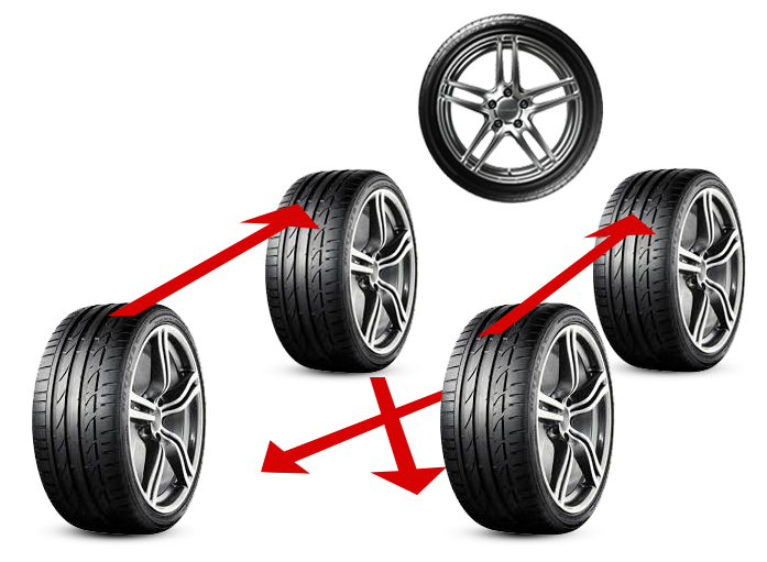 Tracción delantera